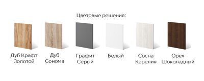 Выравнивающая панель сосна карелия