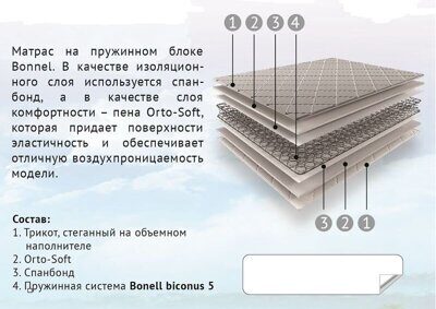 Матрас "Медиум" 80*140